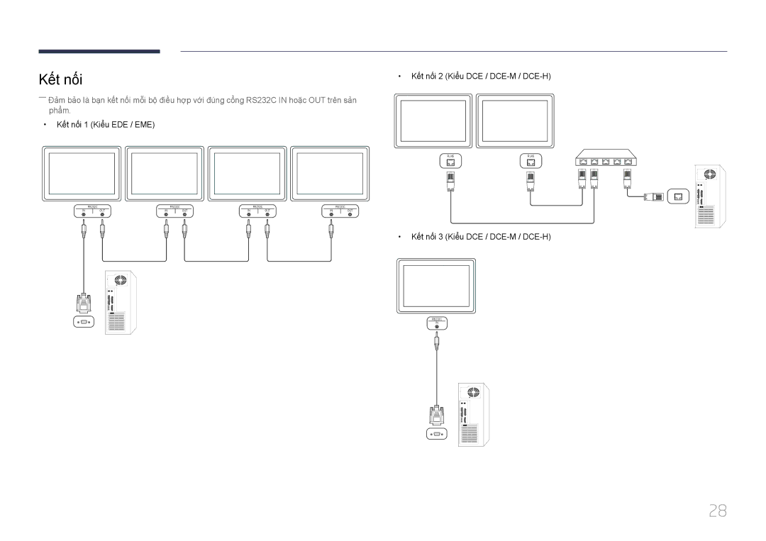 Samsung LH55DCEPLGC/XY, LH55DMEPLGC/XY, LH40DCEPLGC/XY, LH40DCEPLGC/XV, LH32DCEPLGC/XV, LH48DCEPLGC/XV manual Kế́t nố́i 