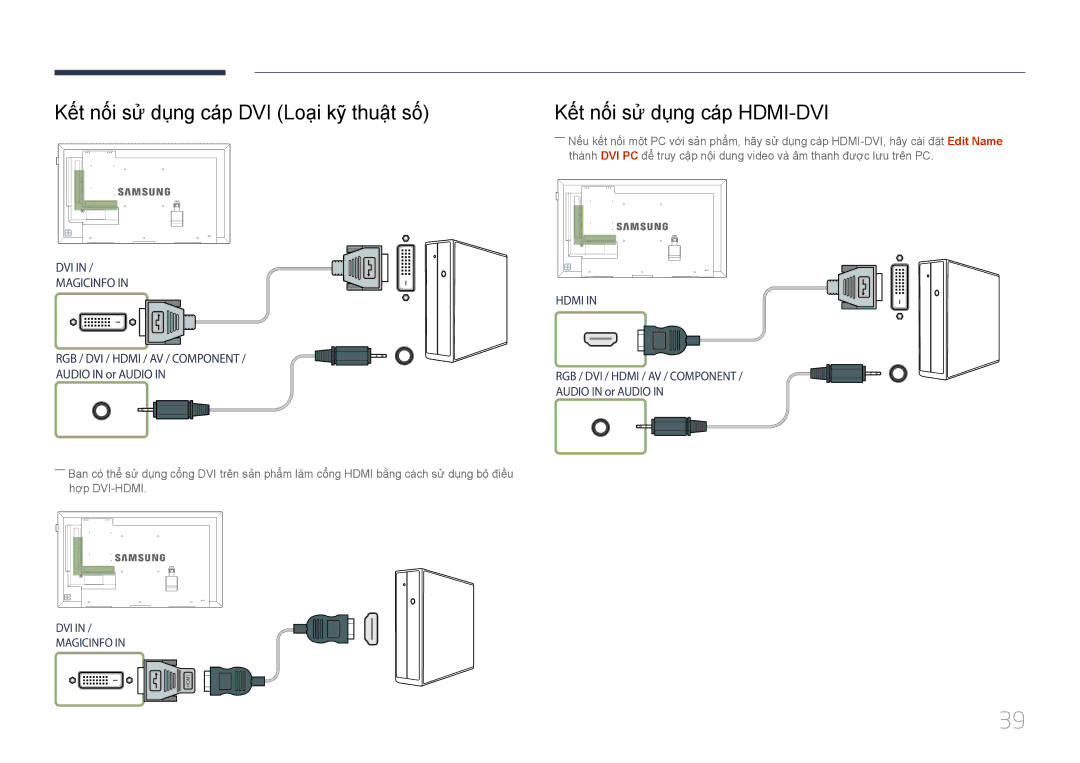 Samsung LH65EDEPLGC/XS, LH55DMEPLGC/XY Kế́t nố́i sử dụng cá́p DVI Loại kỹ̃ thuậ̣t số́, Kế́t nố́i sử dụng cá́p HDMI-DVI 