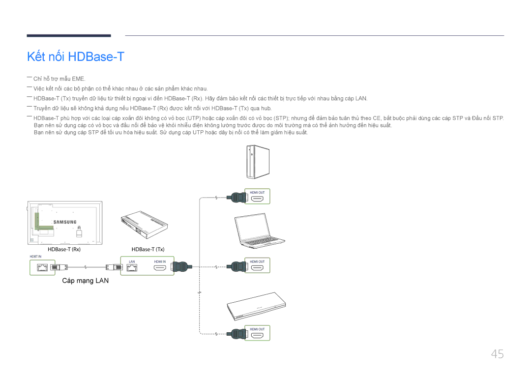 Samsung LH48DCEPLGC/XV, LH55DMEPLGC/XY, LH40DCEPLGC/XY, LH40DCEPLGC/XV, LH32DCEPLGC/XV, LH55DCEPLGC/XY manual Kế́t nố́i HDBase-T 