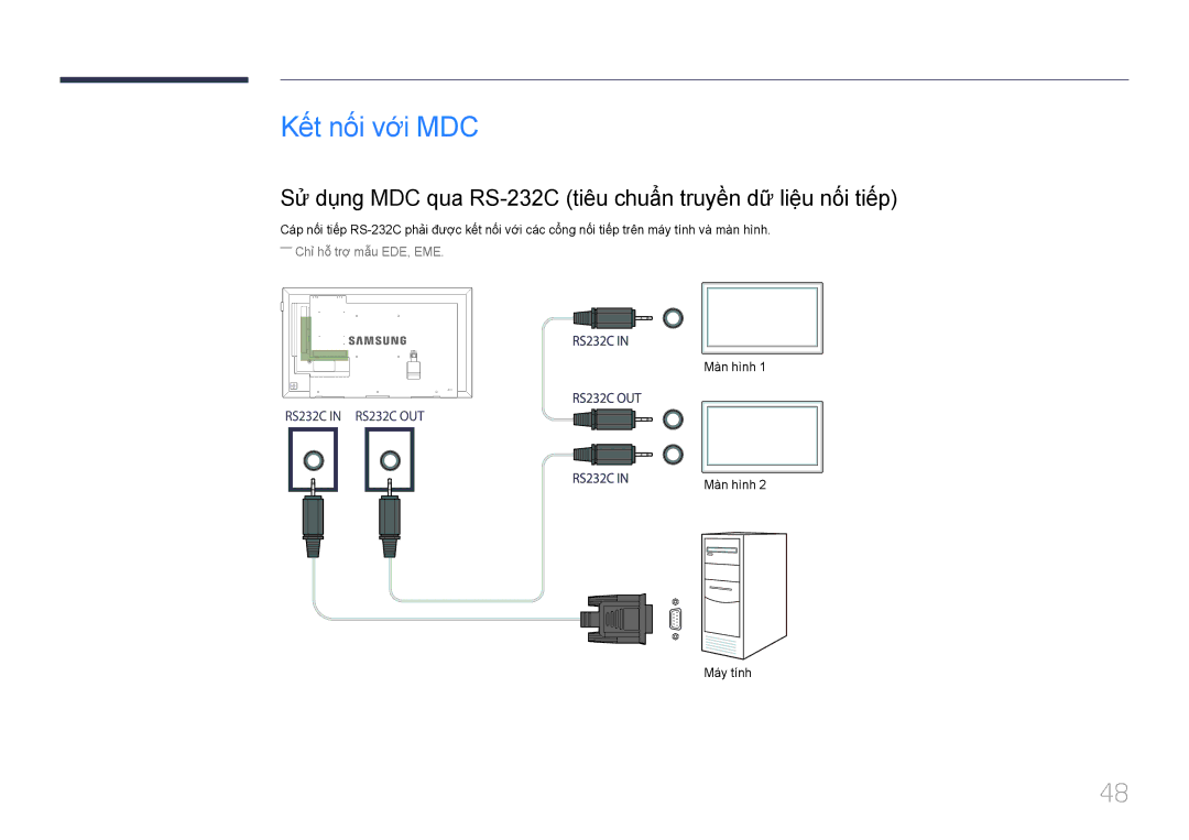 Samsung LH55DMEPLGC/XY, LH40DCEPLGC/XY, LH40DCEPLGC/XV, LH32DCEPLGC/XV, LH55DCEPLGC/XY, LH48DCEPLGC/XV manual Kết nối vơi MDC 