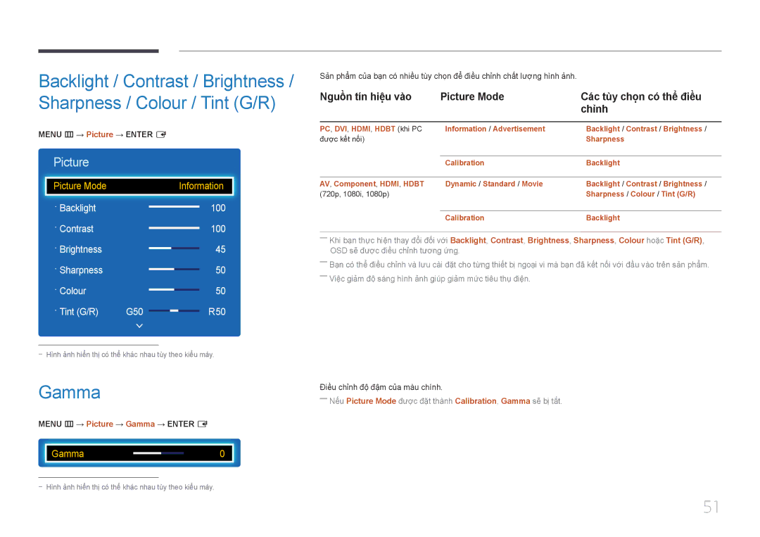 Samsung LH32DCEPLGC/XV, LH55DMEPLGC/XY, LH40DCEPLGC/XY Menu m → Picture → Enter E, Menu m → Picture → Gamma → Enter E 