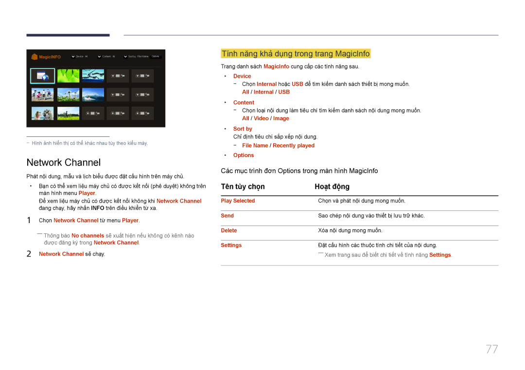 Samsung LH48DCEPLGC/XV manual Network Channel, Tinh năng khả dung trong trang MagicInfo, Tên tùy chọn Hoat đông 