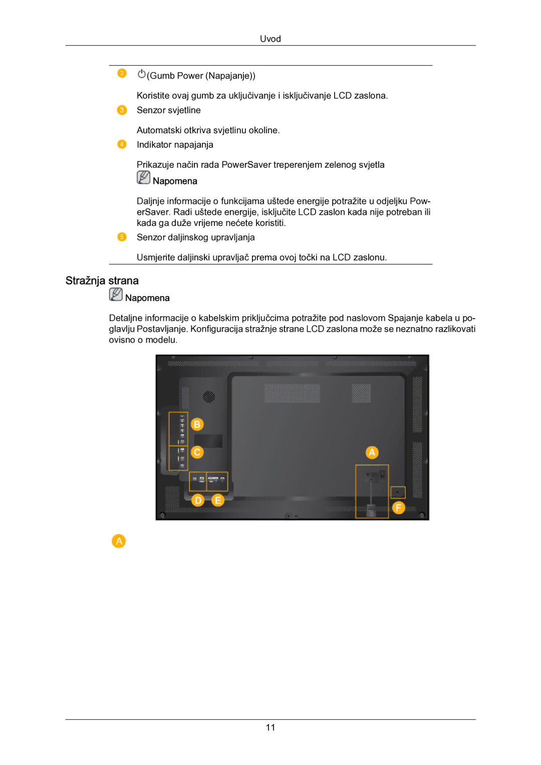 Samsung LH55LBPLBC/EN manual Stražnja strana 