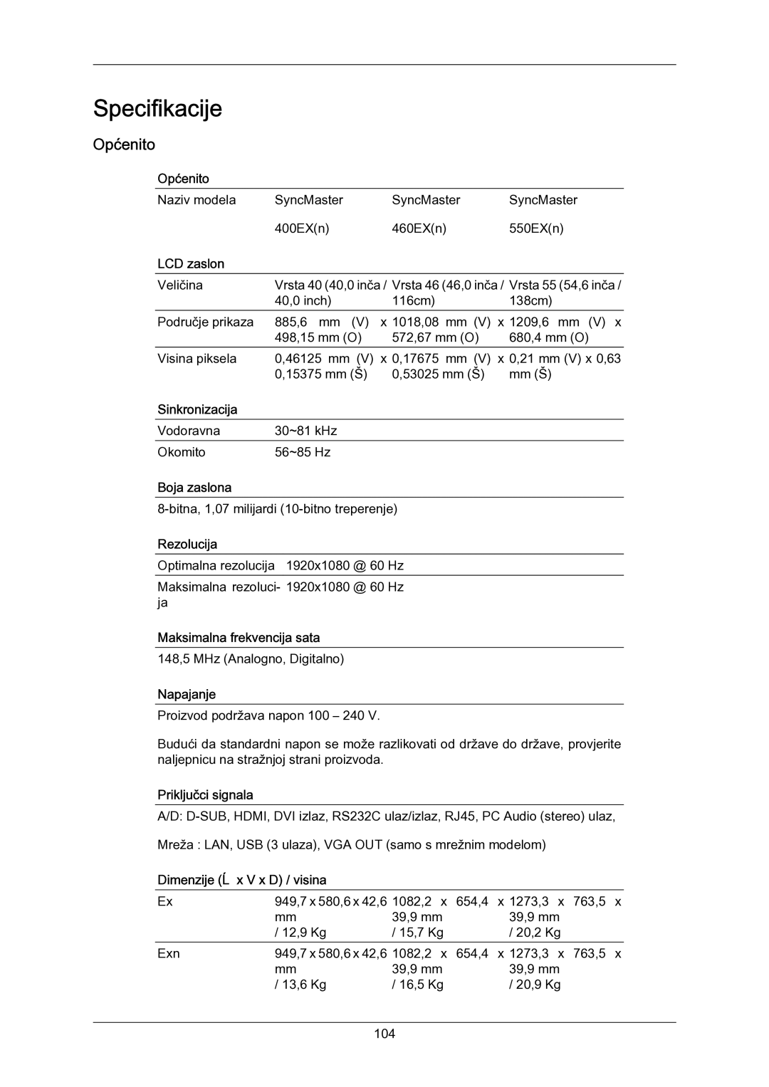 Samsung LH55LBPLBC/EN manual Općenito 