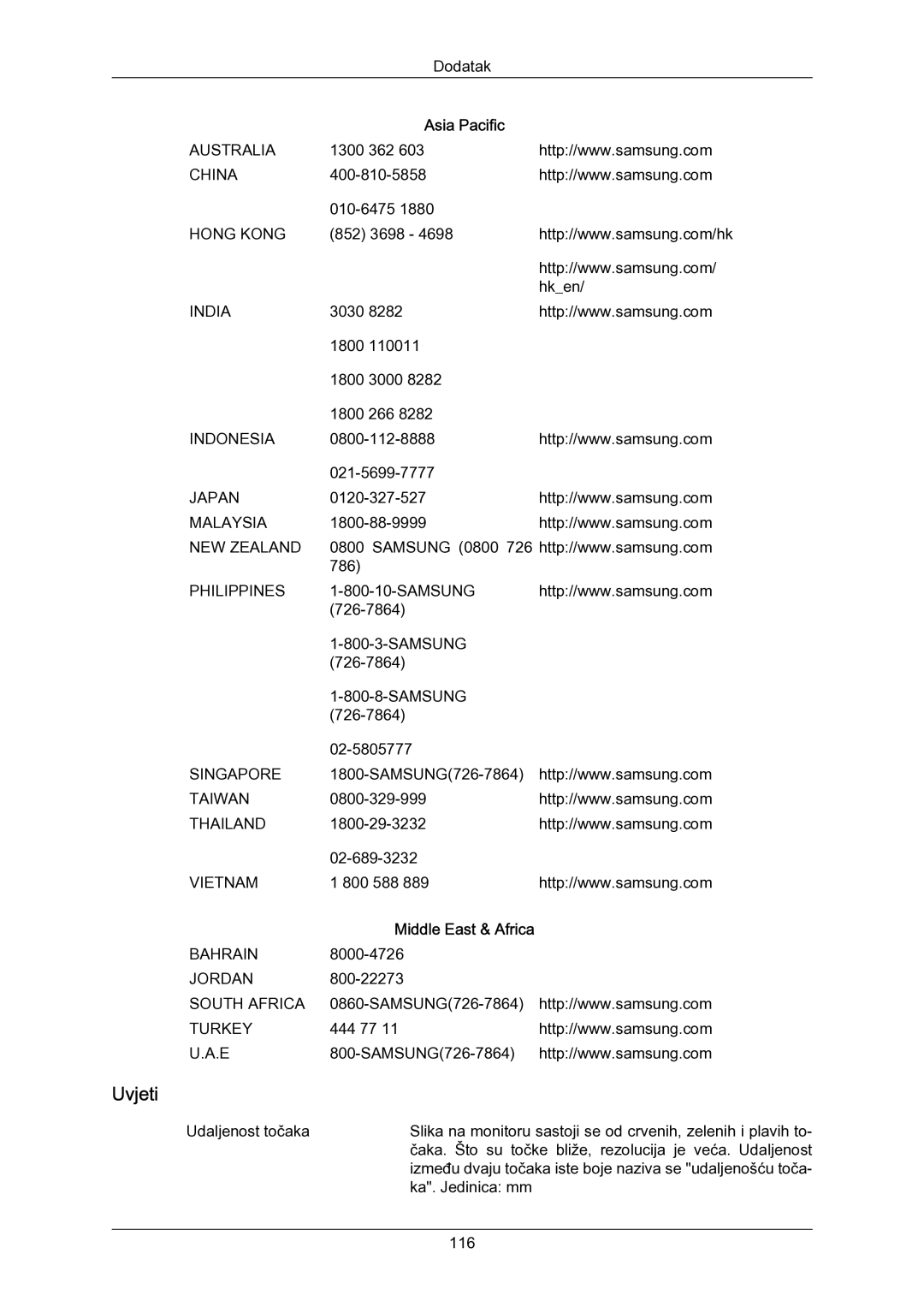 Samsung LH55LBPLBC/EN manual Uvjeti, Asia Pacific, Middle East & Africa 