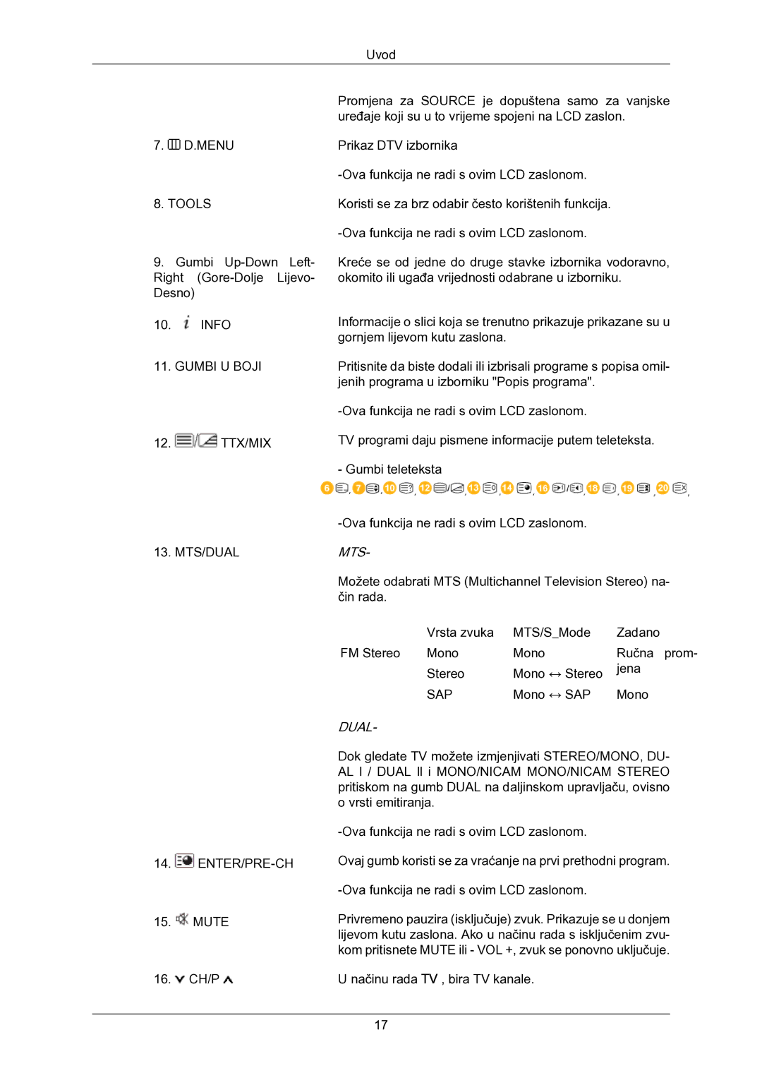 Samsung LH55LBPLBC/EN manual Mts 