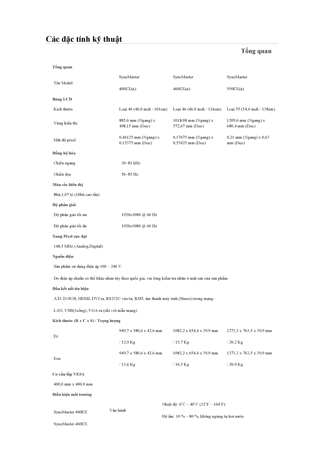 Samsung LH55LBPLBC/XY manual Tổng quan 