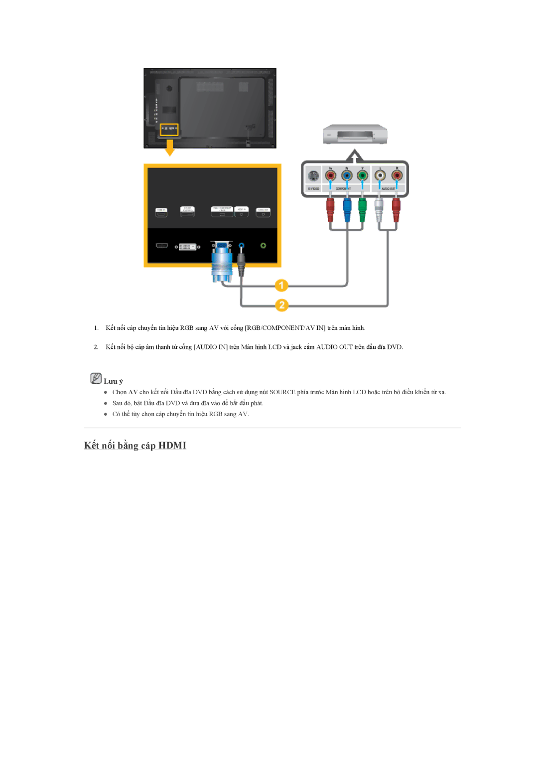 Samsung LH55LBPLBC/XY manual Kết nối bằng cáp Hdmi 