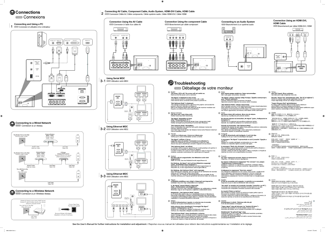 Samsung LH46MDBPLGC/EN, LH55MDBPLGC/EN manual English Казақ, Bahasa Indonesia Polski, Français Português, Magyar Русский 