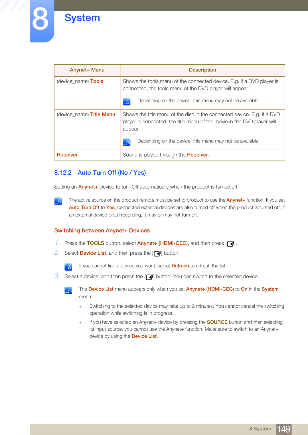 Samsung LH40MDBPLGC/NG, LH55MDBPLGC/EN, LH40MDBPLGC/EN Auto Turn Off No / Yes, Switching between Anynet+ Devices, Receiver 