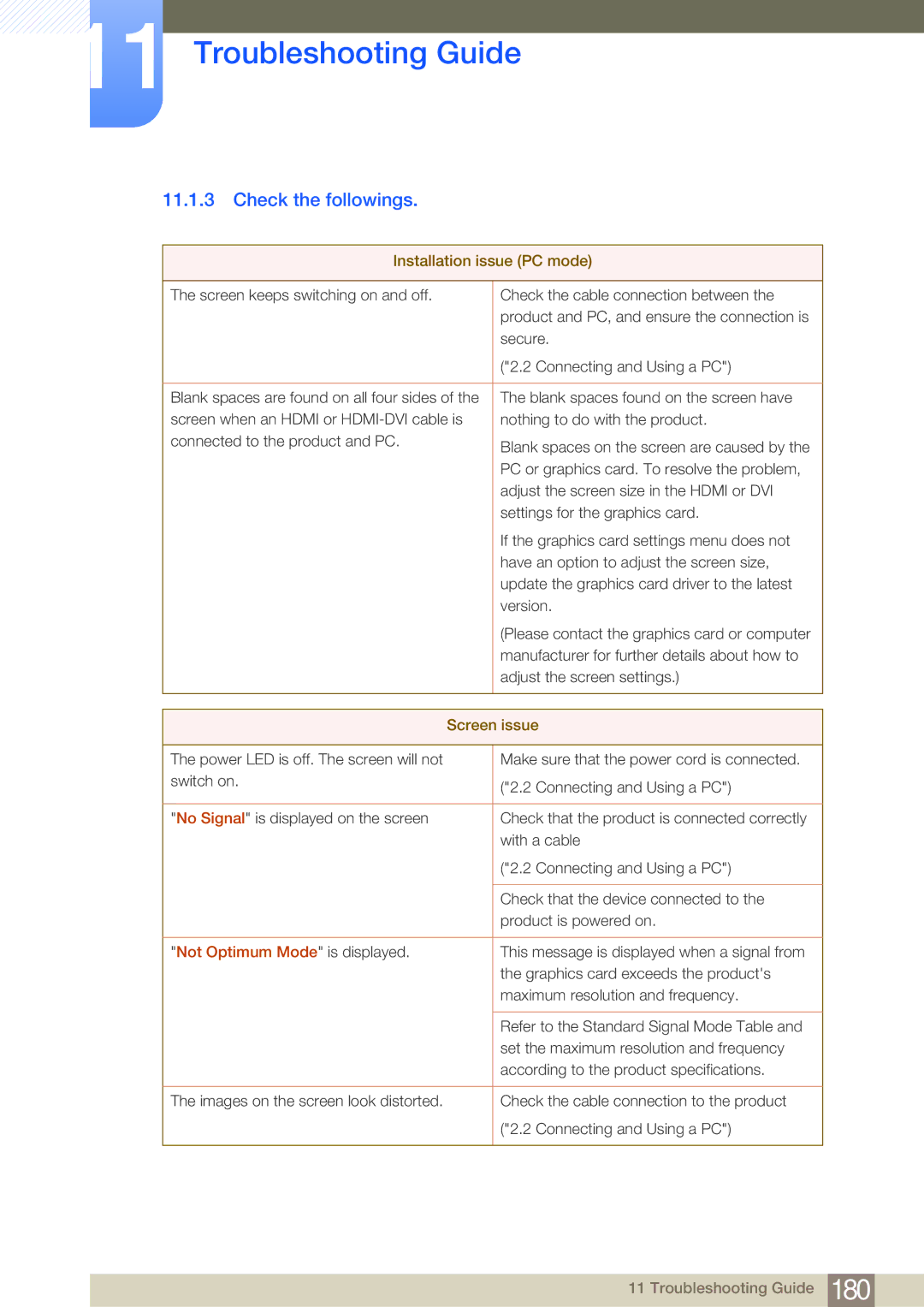 Samsung LH32MDBPLGC/XY, LH55MDBPLGC/EN, LH40MDBPLGC/EN, LH46MDBPLGC/EN manual Check the followings, Installation issue PC mode 