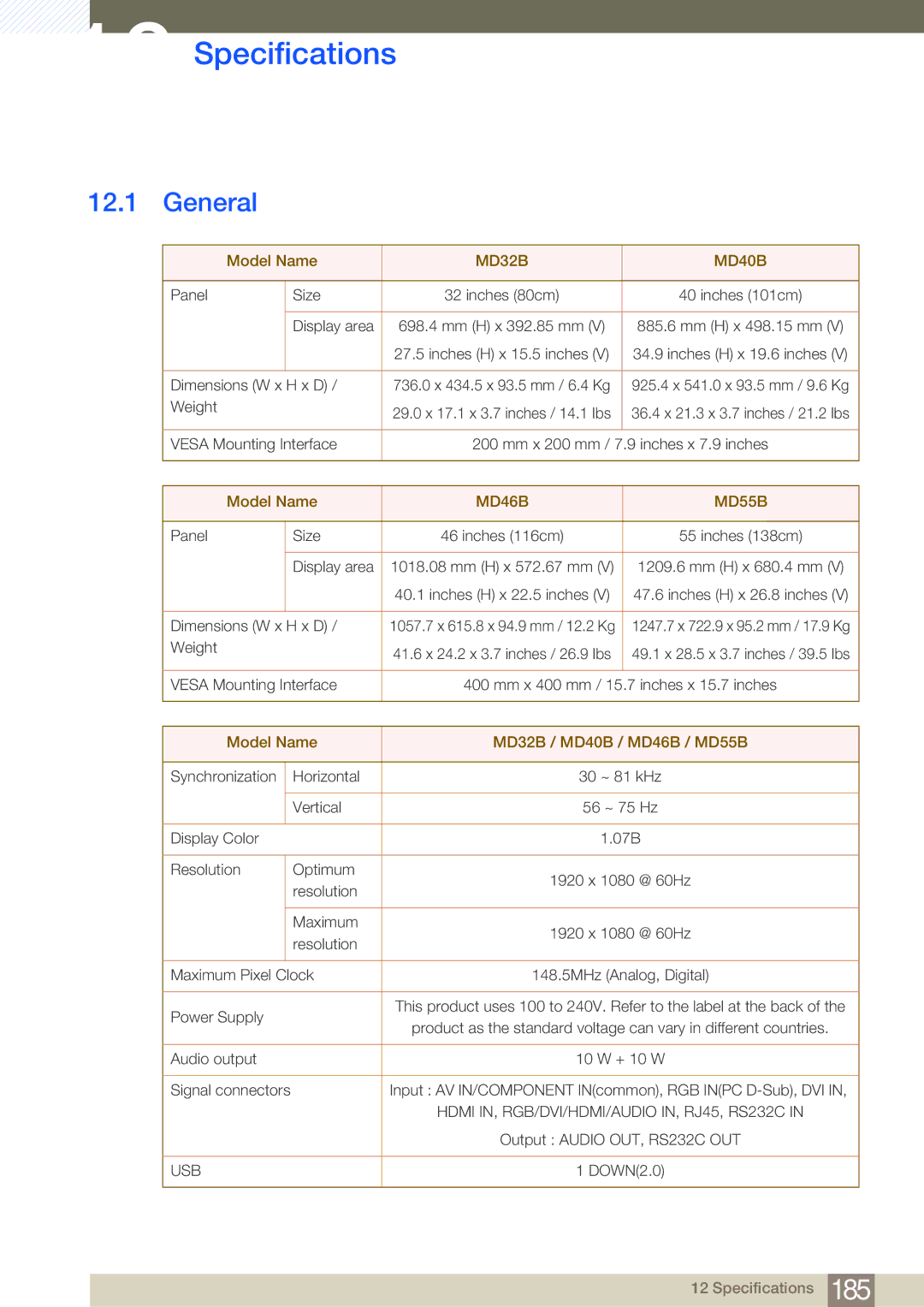 Samsung LH32MDBPLGC/EN, LH55MDBPLGC/EN, LH40MDBPLGC/EN, LH46MDBPLGC/EN, LH46MDBPLGC/NG manual Specifications, MD32B MD40B 