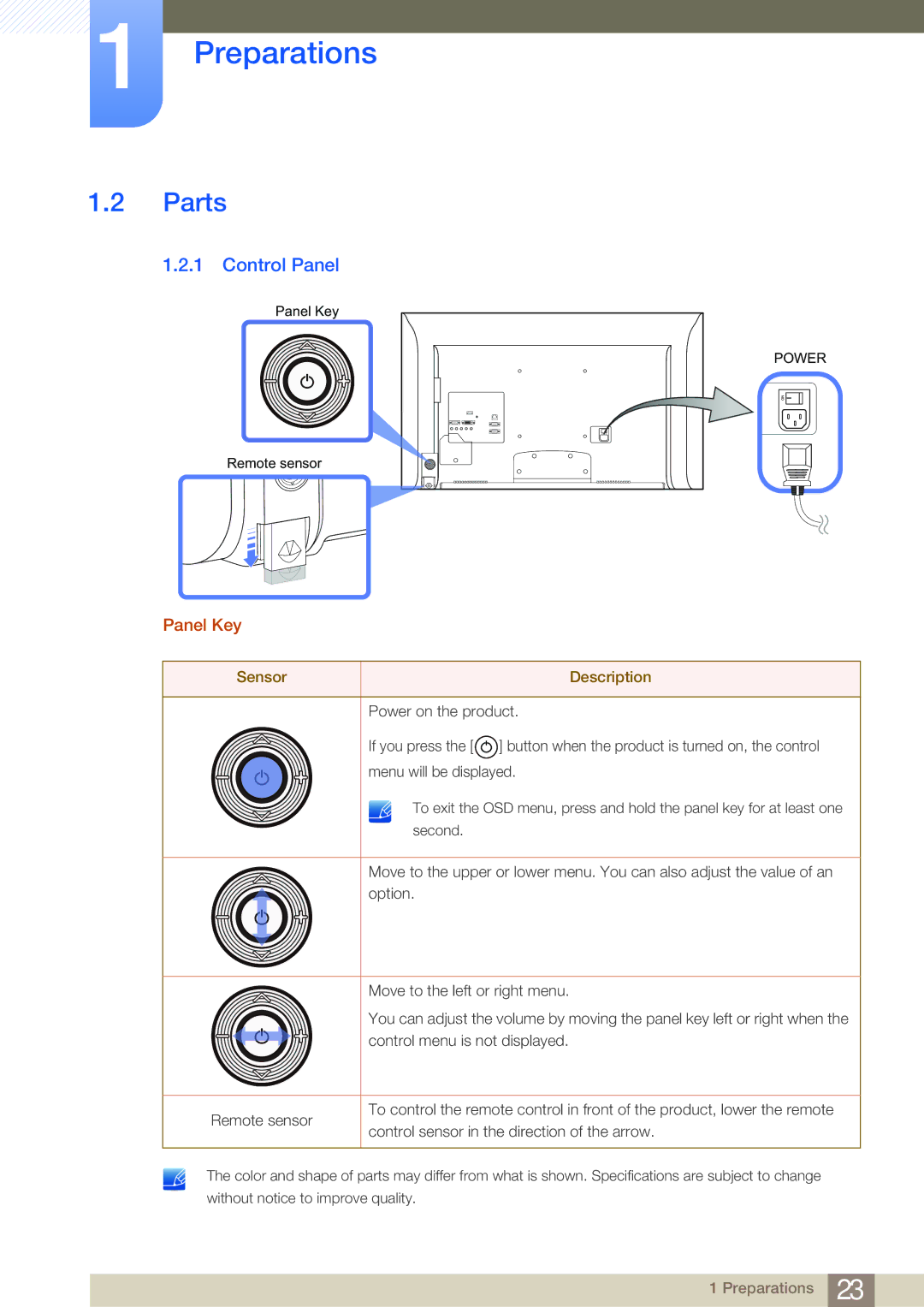 Samsung LH40MDBPLGC/XS, LH55MDBPLGC/EN, LH40MDBPLGC/EN, LH46MDBPLGC/EN, LH32MDBPLGC/EN manual Parts, Control Panel, Panel Key 