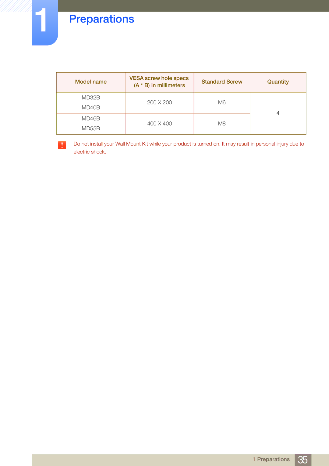 Samsung LH55MDBPLGC/XY, LH55MDBPLGC/EN, LH40MDBPLGC/EN, LH46MDBPLGC/EN, LH32MDBPLGC/EN, LH46MDBPLGC/NG manual MD40B MD46B 