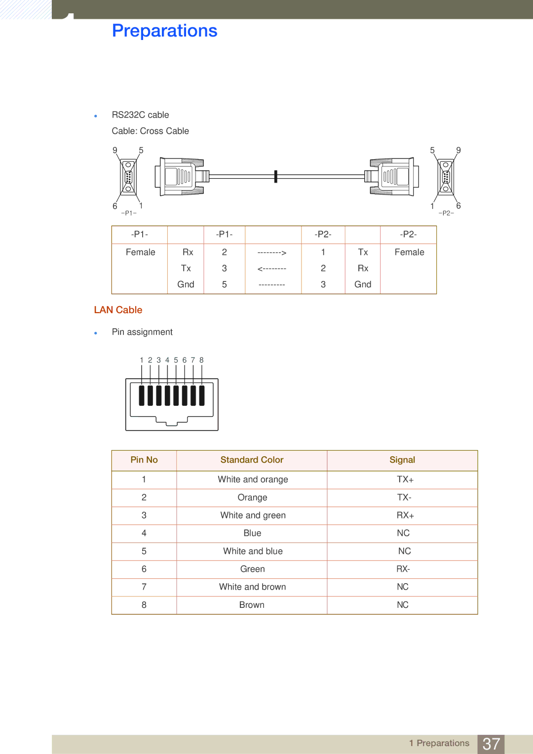 Samsung LH32MDBPLGC/XY, LH55MDBPLGC/EN, LH40MDBPLGC/EN, LH46MDBPLGC/EN, LH32MDBPLGC/EN, LH46MDBPLGC/NG manual LAN Cable 