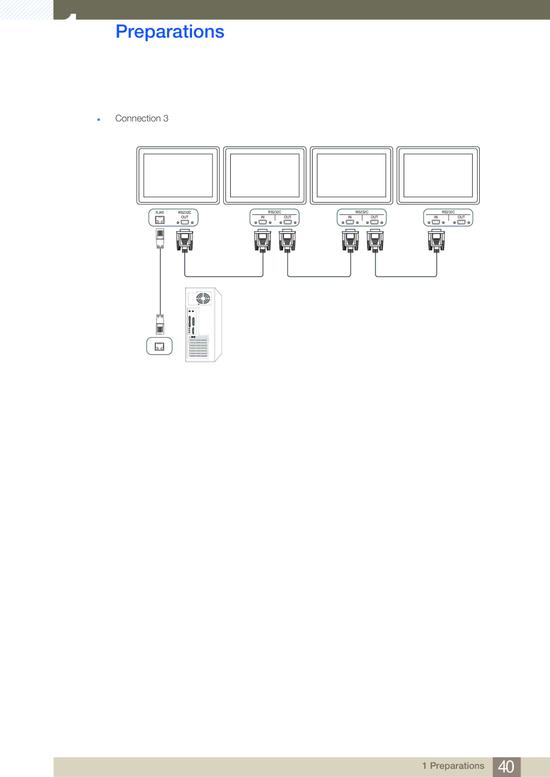 Samsung LH40MDBPLGC/EN, LH55MDBPLGC/EN, LH46MDBPLGC/EN, LH32MDBPLGC/EN, LH46MDBPLGC/NG, LH55MDBPLGC/NG, LH40MDBPLGC/NG manual Out 