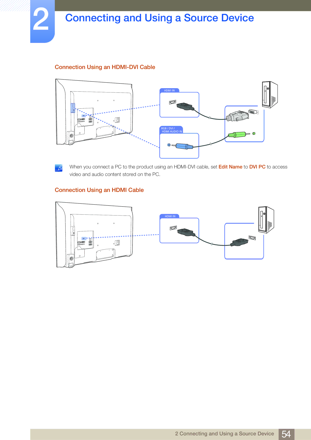 Samsung LH46MDBPLGC/EN, LH55MDBPLGC/EN, LH40MDBPLGC/EN Connection Using an HDMI-DVI Cable, Connection Using an Hdmi Cable 