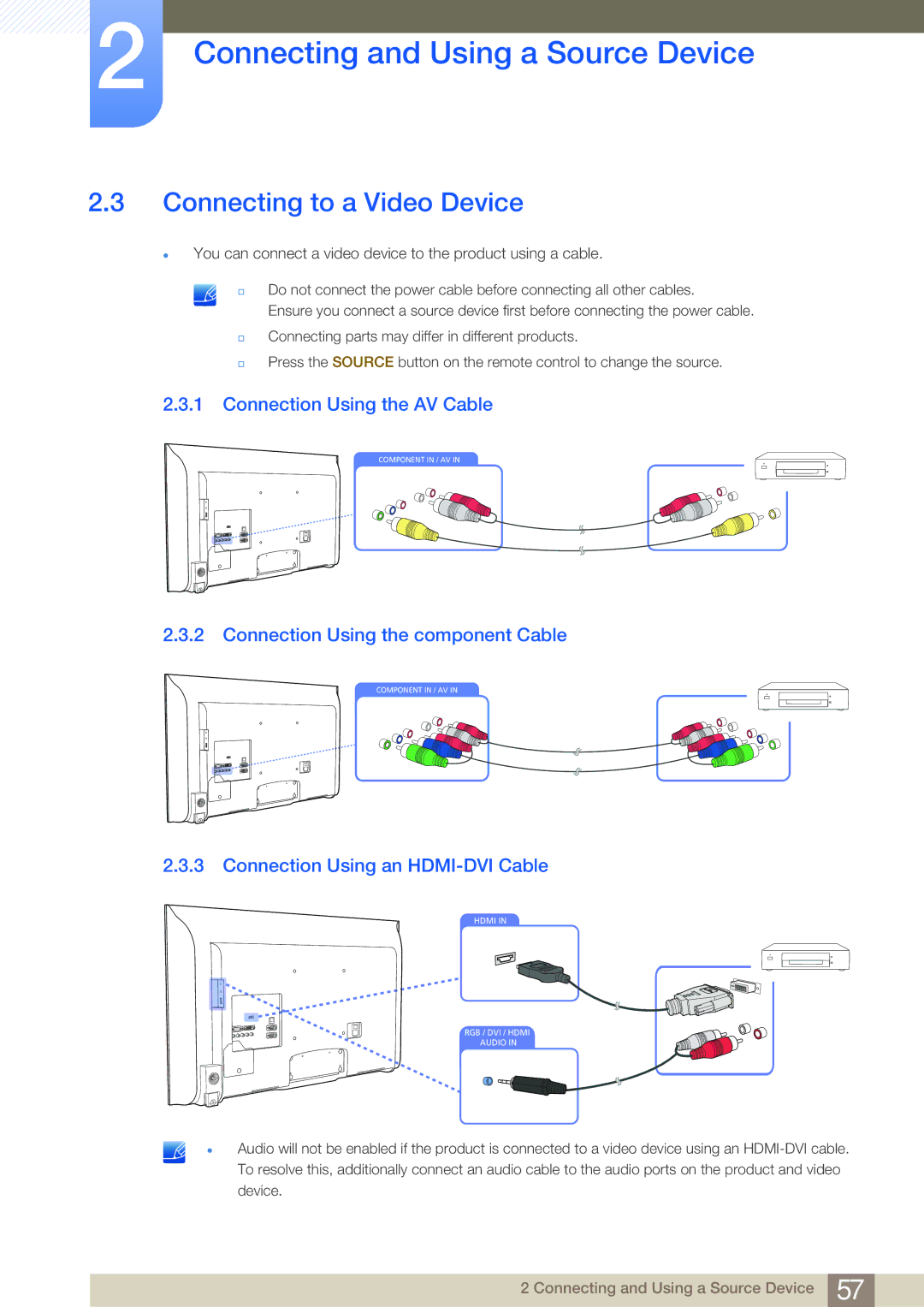 Samsung LH55MDBPLGC/NG Connecting to a Video Device, Connection Using the AV Cable, Connection Using the component Cable 