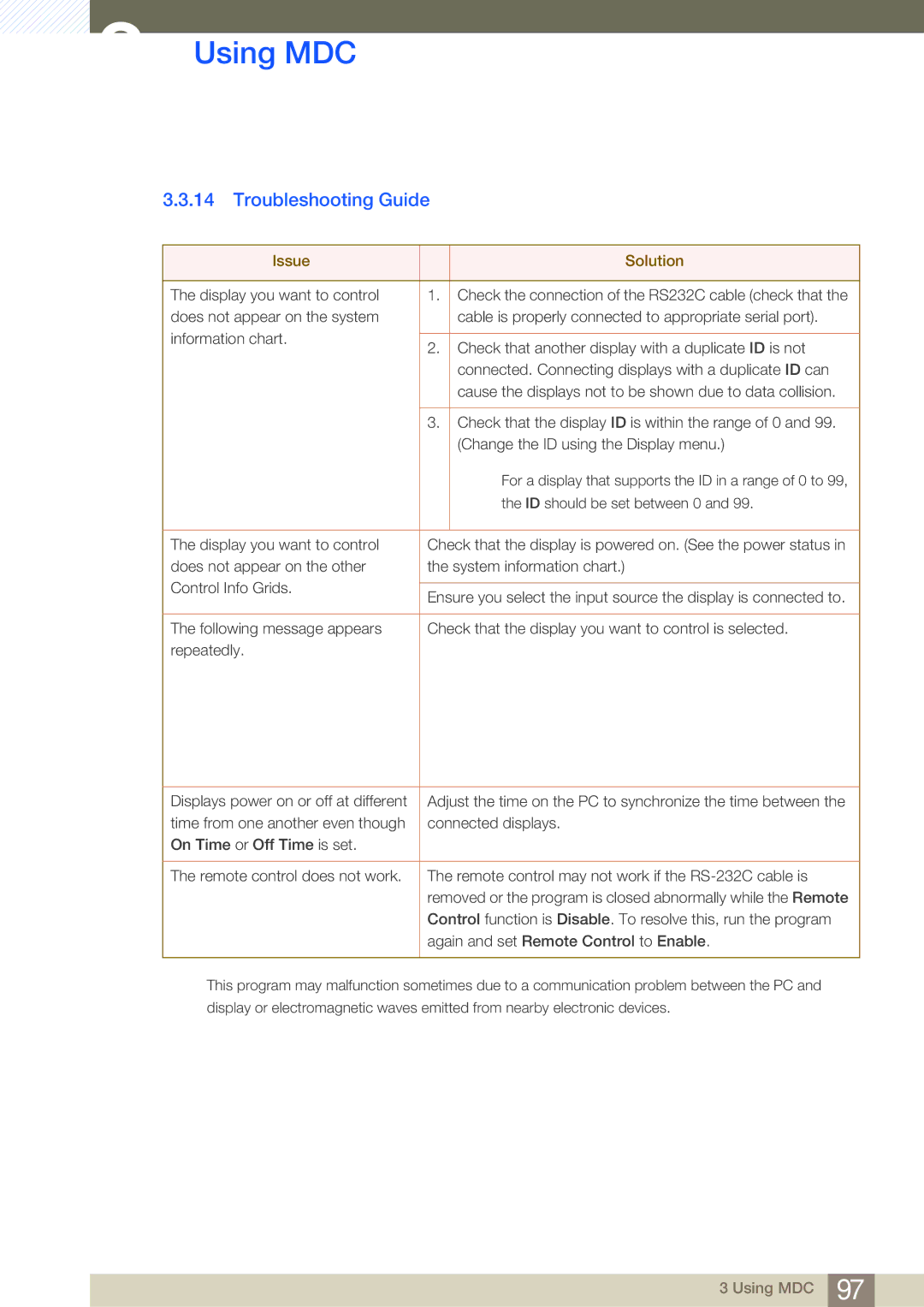 Samsung LH40MDBPLGC/NG, LH55MDBPLGC/EN, LH40MDBPLGC/EN, LH46MDBPLGC/EN, LH32MDBPLGC/EN Troubleshooting Guide, Issue Solution 