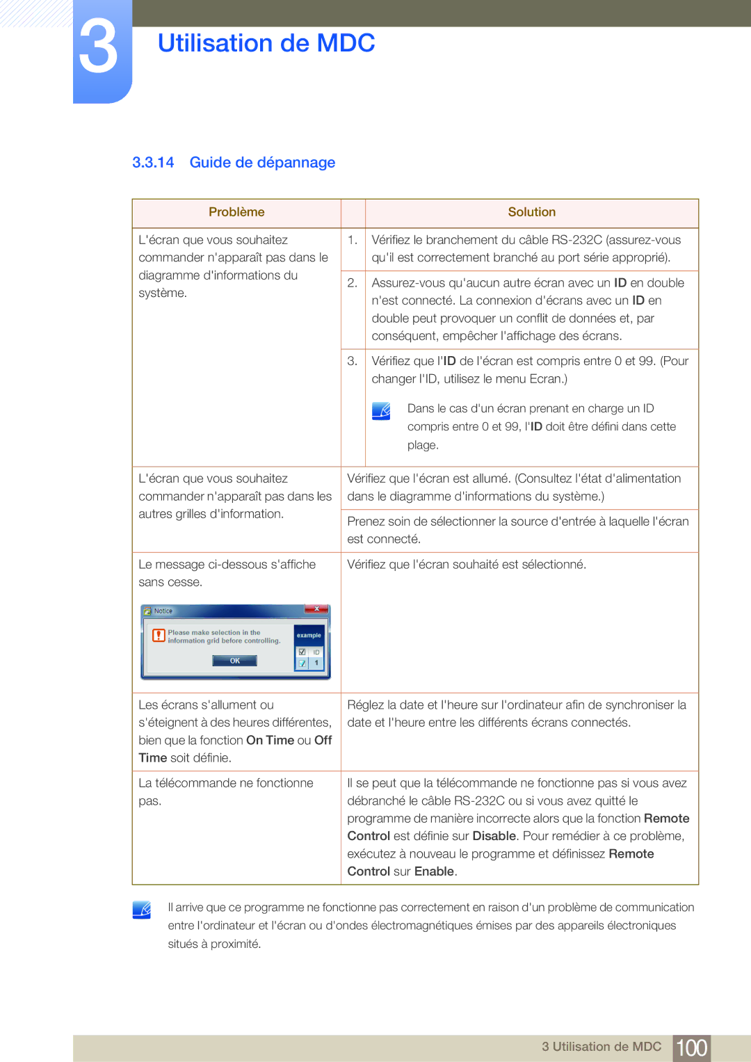 Samsung LH55MDBPLGC/EN, LH40MDBPLGC/EN, LH46MDBPLGC/EN, LH32MDBPLGC/EN manual Guide de dépannage, Problème Solution 