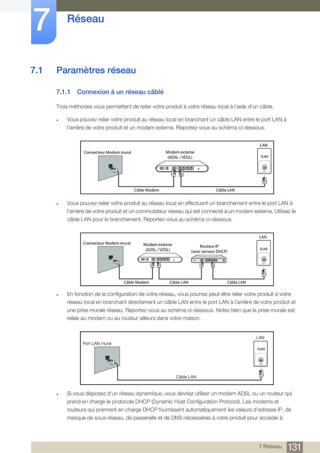 Samsung LH32MDBPLGC/EN, LH55MDBPLGC/EN, LH40MDBPLGC/EN manual Réseau, Paramètres réseau, Connexion à un réseau câblé 