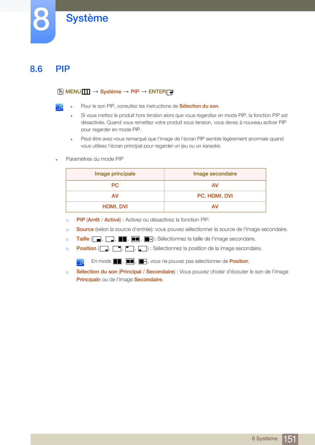 Samsung LH32MDBPLGC/EN, LH55MDBPLGC/EN, LH40MDBPLGC/EN, LH46MDBPLGC/EN manual Pip, MENUm Système PIP Enter 