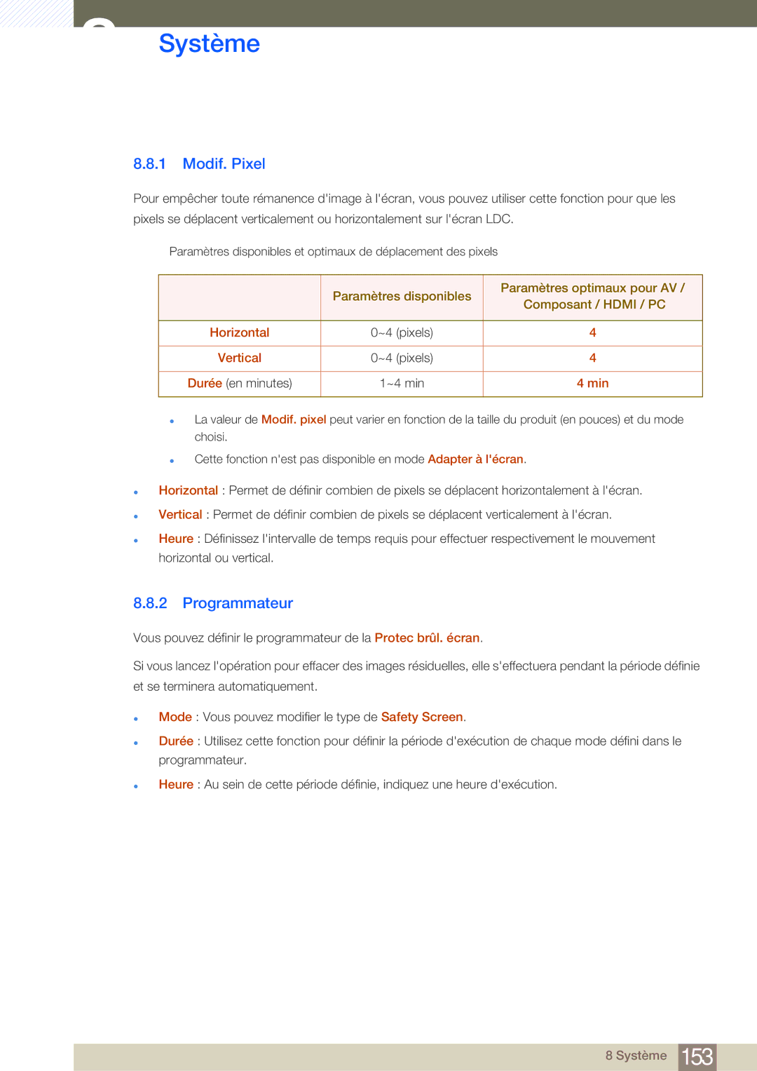 Samsung LH40MDBPLGC/EN, LH55MDBPLGC/EN, LH46MDBPLGC/EN manual Modif. Pixel, Programmateur, Horizontal, Vertical, Min 