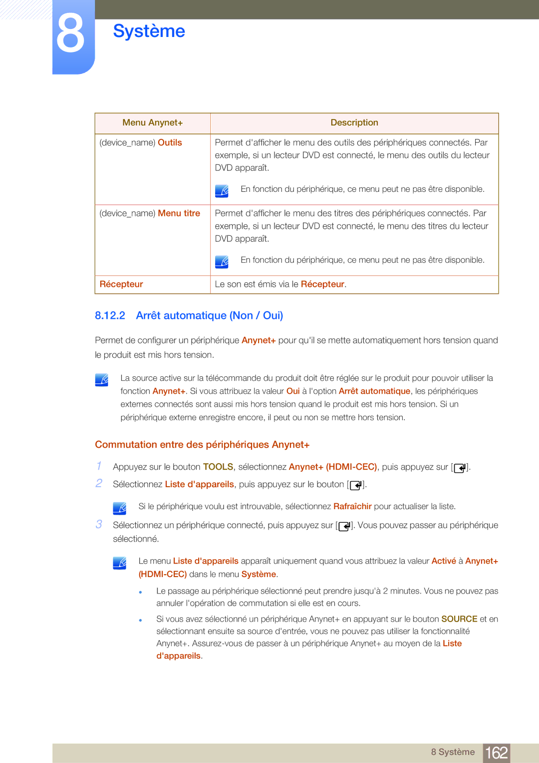 Samsung LH46MDBPLGC/EN manual 12.2 Arrêt automatique Non / Oui, Commutation entre des périphériques Anynet+, Récepteur 