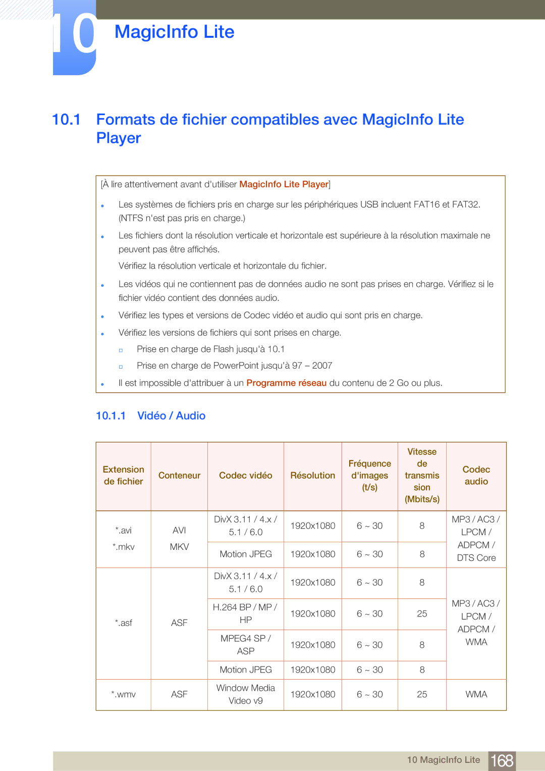 Samsung LH55MDBPLGC/EN, LH40MDBPLGC/EN Formats de fichier compatibles avec MagicInfo Lite Player, 10.1.1 Vidéo / Audio 