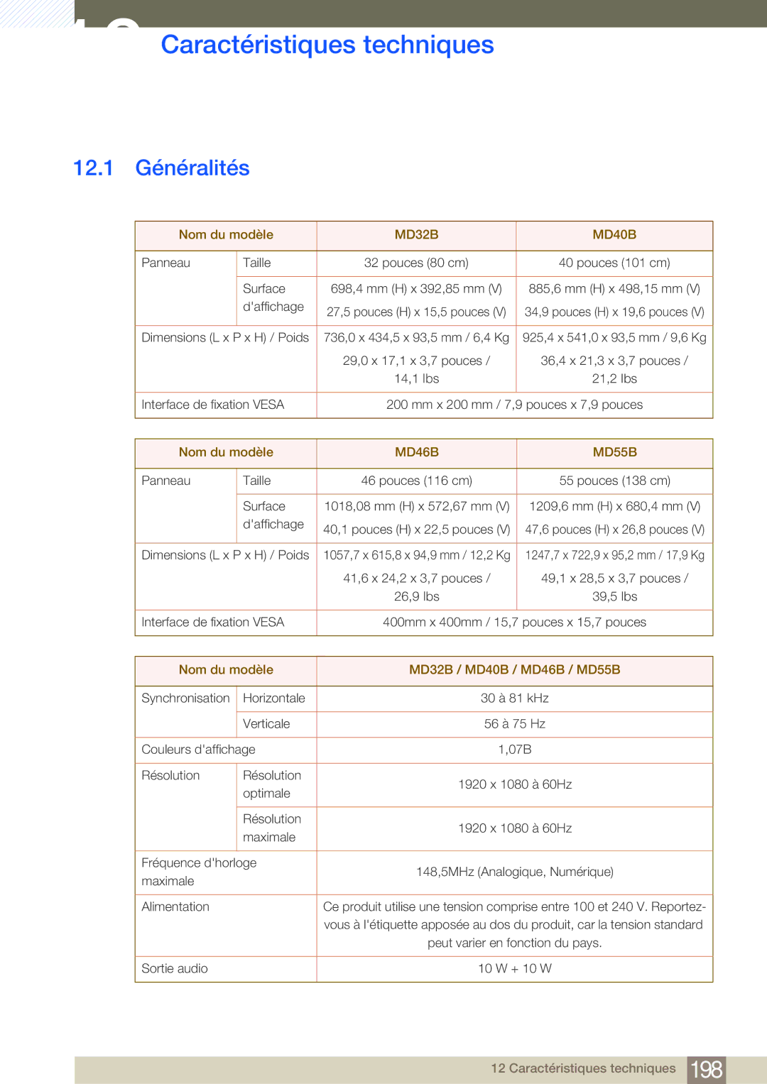 Samsung LH46MDBPLGC/EN, LH55MDBPLGC/EN, LH40MDBPLGC/EN, LH32MDBPLGC/EN manual Caractéristiques techniques, 12.1 Généralités 