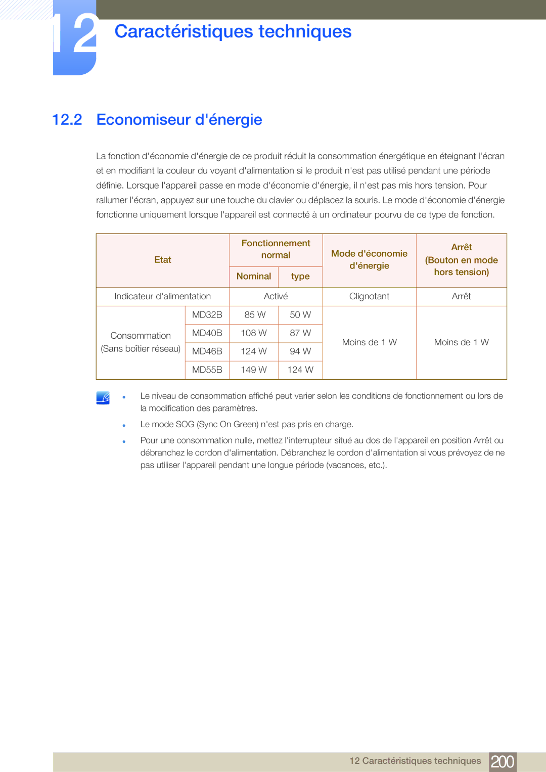 Samsung LH55MDBPLGC/EN, LH40MDBPLGC/EN, LH46MDBPLGC/EN, LH32MDBPLGC/EN manual Economiseur dénergie 