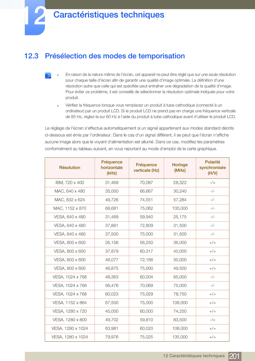 Samsung LH40MDBPLGC/EN, LH55MDBPLGC/EN, LH46MDBPLGC/EN, LH32MDBPLGC/EN manual 12.3 Présélection des modes de temporisation 