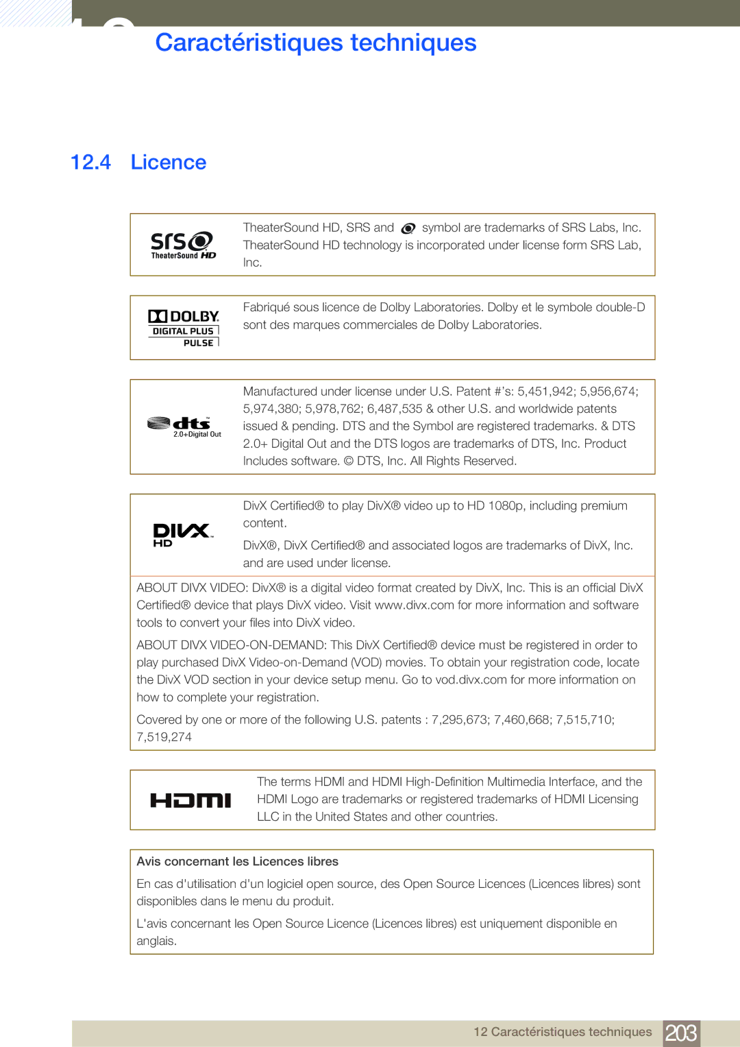 Samsung LH32MDBPLGC/EN, LH55MDBPLGC/EN, LH40MDBPLGC/EN, LH46MDBPLGC/EN manual Licence 