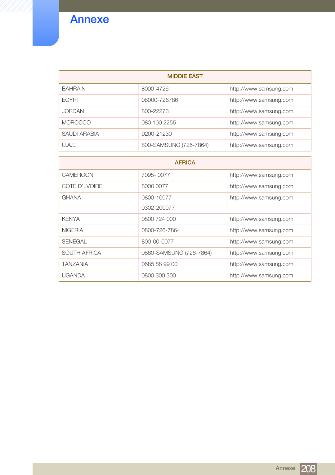 Samsung LH55MDBPLGC/EN, LH40MDBPLGC/EN, LH46MDBPLGC/EN, LH32MDBPLGC/EN manual Africa 