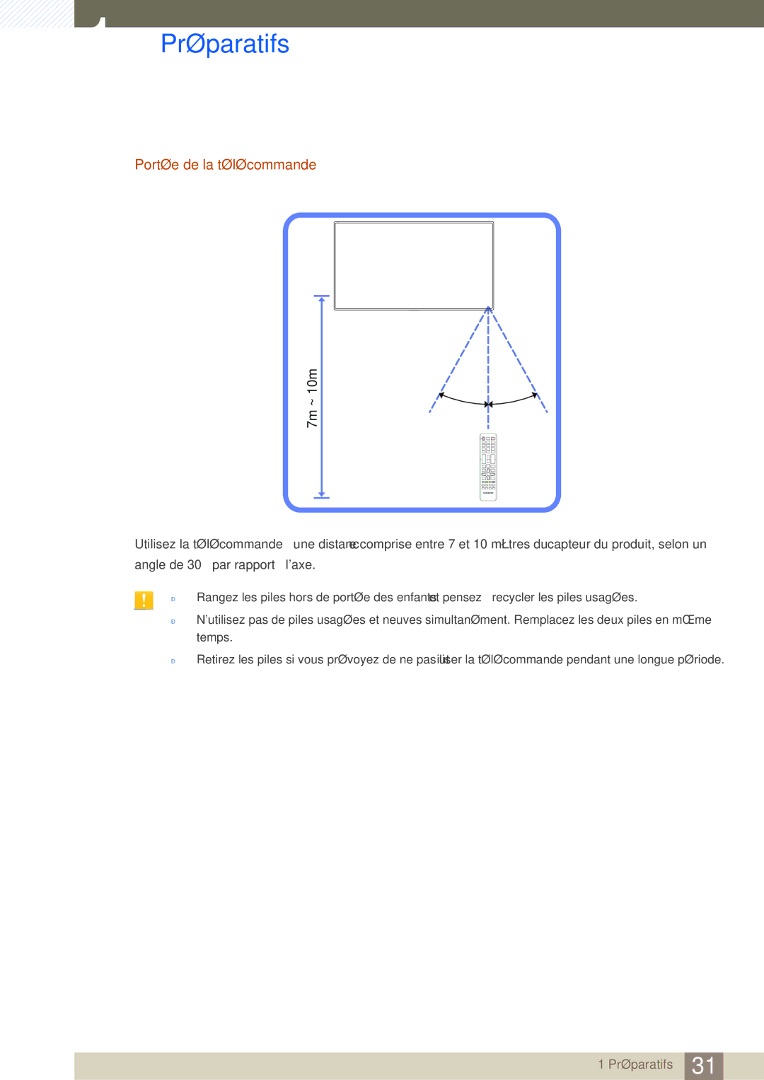 Samsung LH32MDBPLGC/EN, LH55MDBPLGC/EN, LH40MDBPLGC/EN, LH46MDBPLGC/EN manual Portée de la télécommande, 7m ~ 10m 