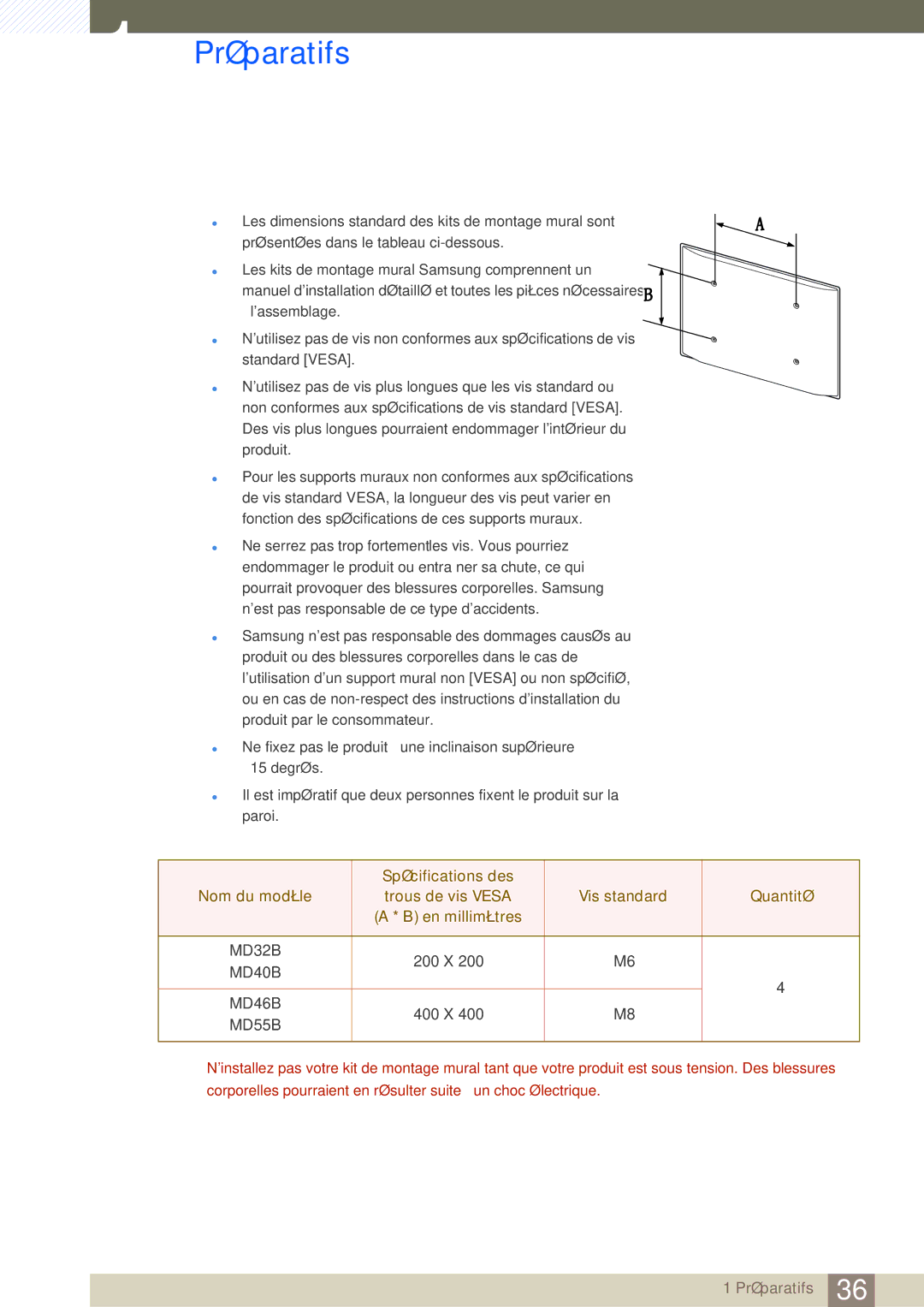 Samsung LH55MDBPLGC/EN, LH40MDBPLGC/EN, LH46MDBPLGC/EN, LH32MDBPLGC/EN manual MD40B MD46B 