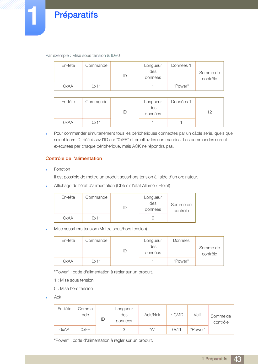 Samsung LH32MDBPLGC/EN, LH55MDBPLGC/EN, LH40MDBPLGC/EN manual Contrôle de lalimentation, Par exemple Mise sous tension & ID=0 