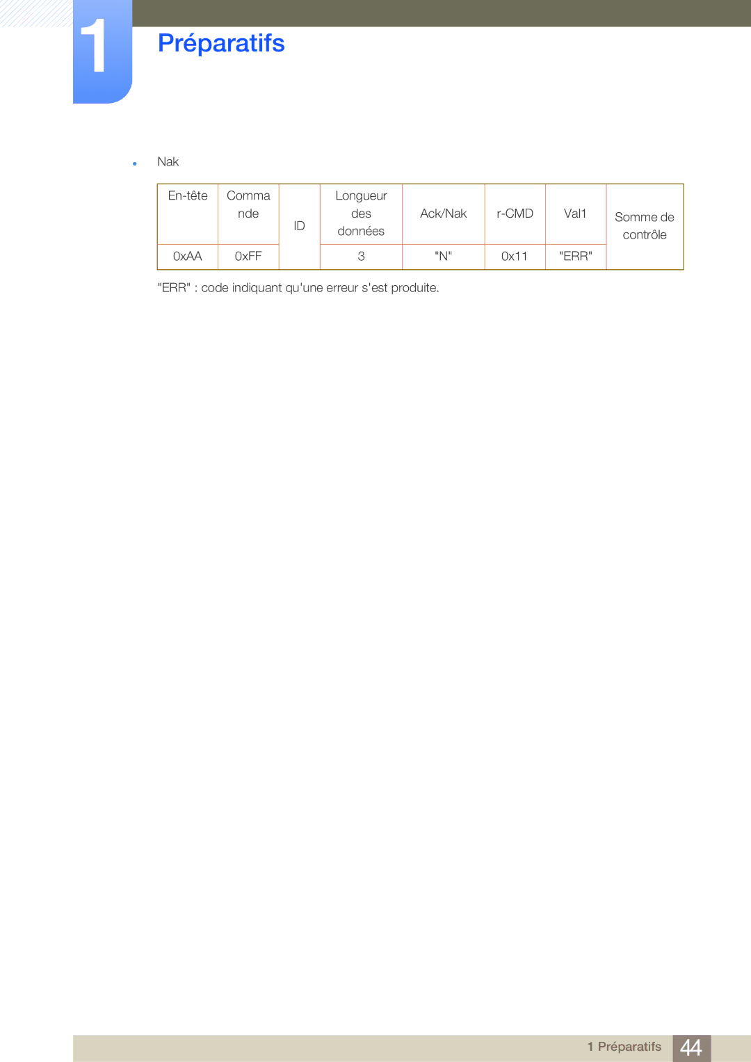 Samsung LH55MDBPLGC/EN, LH40MDBPLGC/EN, LH46MDBPLGC/EN, LH32MDBPLGC/EN manual  Nak En-tête Comma Longueur Nde Des 