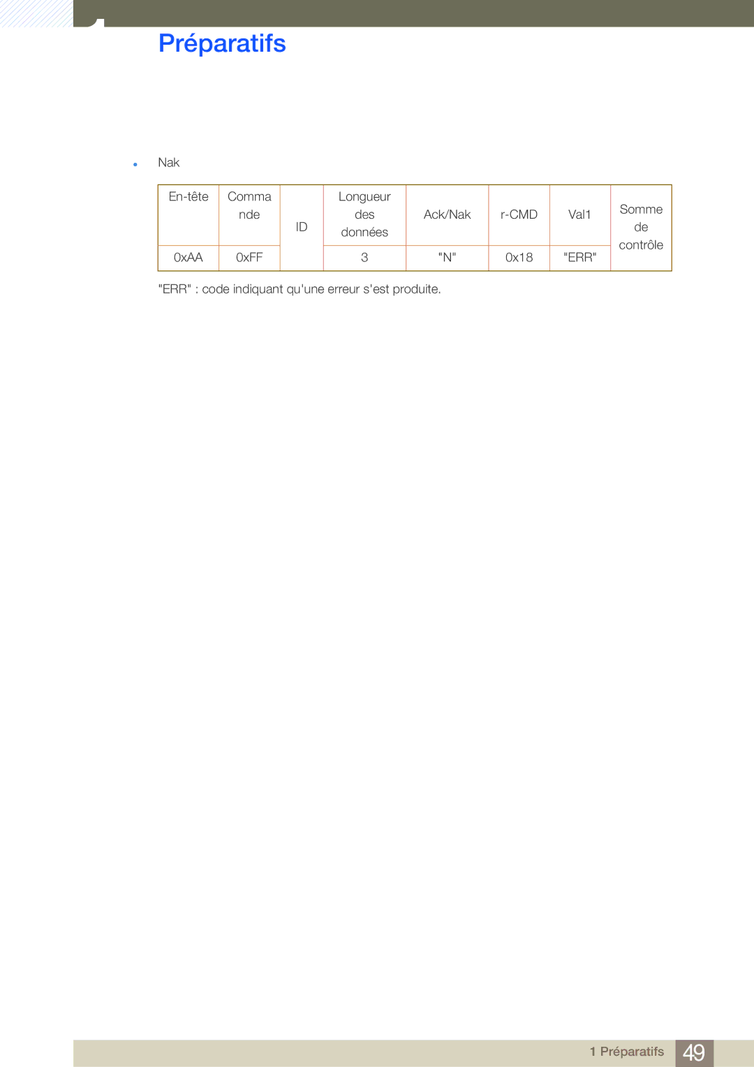 Samsung LH40MDBPLGC/EN, LH55MDBPLGC/EN, LH46MDBPLGC/EN, LH32MDBPLGC/EN manual  Nak En-tête Comma Longueur Somme Nde Des 