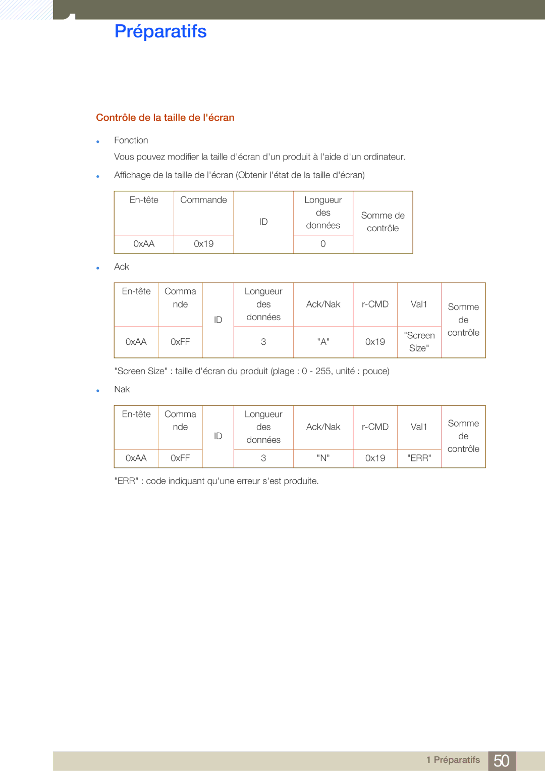 Samsung LH46MDBPLGC/EN, LH55MDBPLGC/EN, LH40MDBPLGC/EN, LH32MDBPLGC/EN manual Contrôle de la taille de lécran 