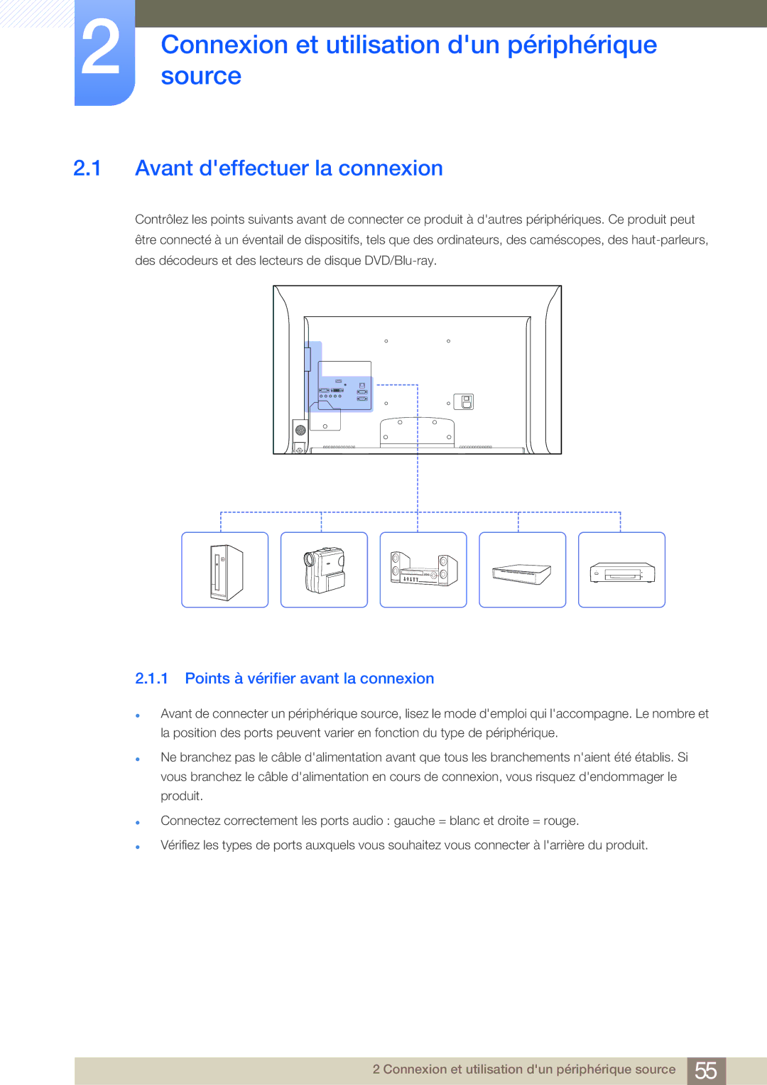 Samsung LH32MDBPLGC/EN, LH55MDBPLGC/EN manual Connexionsource et utilisation dun périphérique, Avant deffectuer la connexion 