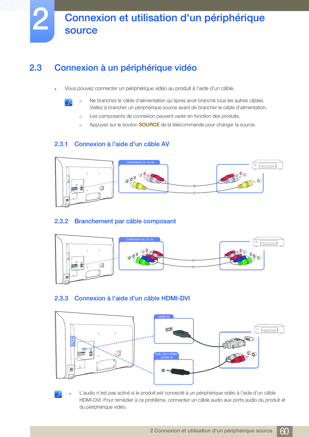 Samsung LH55MDBPLGC/EN Connexion à un périphérique vidéo, Connexion à laide dun câble AV, Branchement par câble composant 