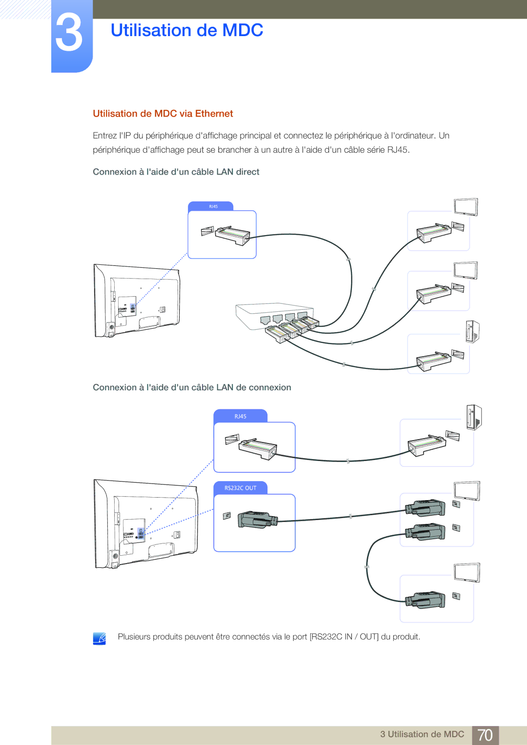 Samsung LH46MDBPLGC/EN, LH55MDBPLGC/EN manual Utilisation de MDC via Ethernet, Connexion à laide dun câble LAN direct 