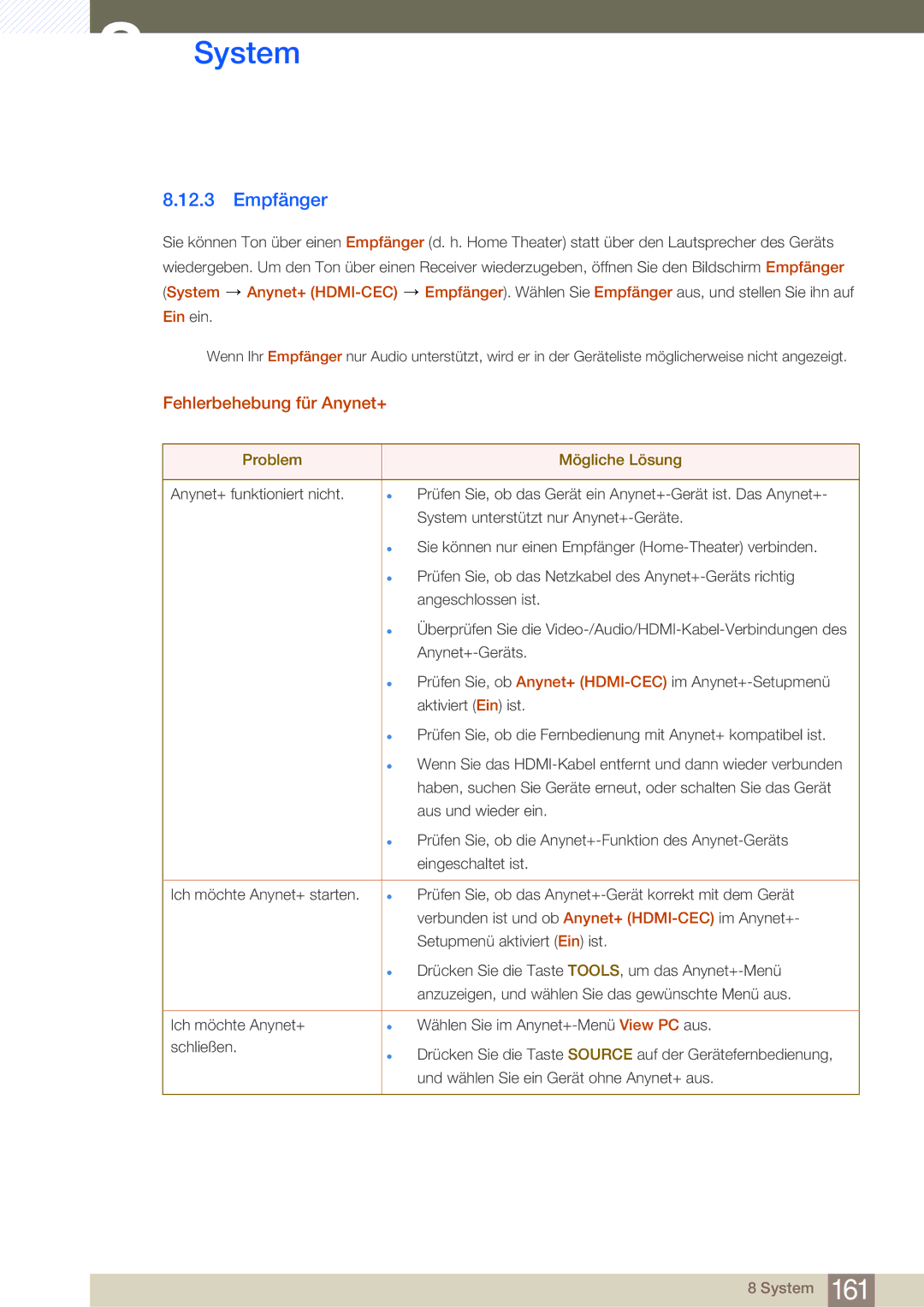 Samsung LH40MDBPLGC/EN, LH55MDBPLGC/EN, LH46MDBPLGC/EN, LH32MDBPLGC/EN manual Empfänger, Fehlerbehebung für Anynet+ 