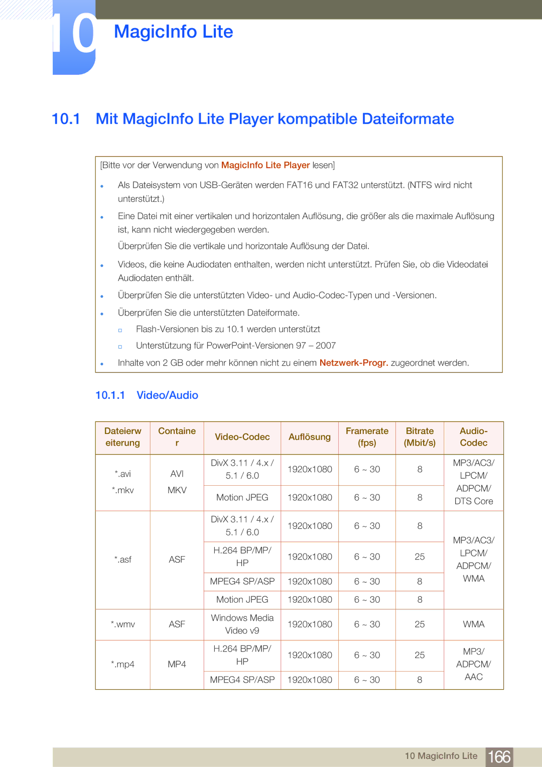 Samsung LH46MDBPLGC/EN, LH55MDBPLGC/EN, LH40MDBPLGC/EN Mit MagicInfo Lite Player kompatible Dateiformate, Video/Audio 