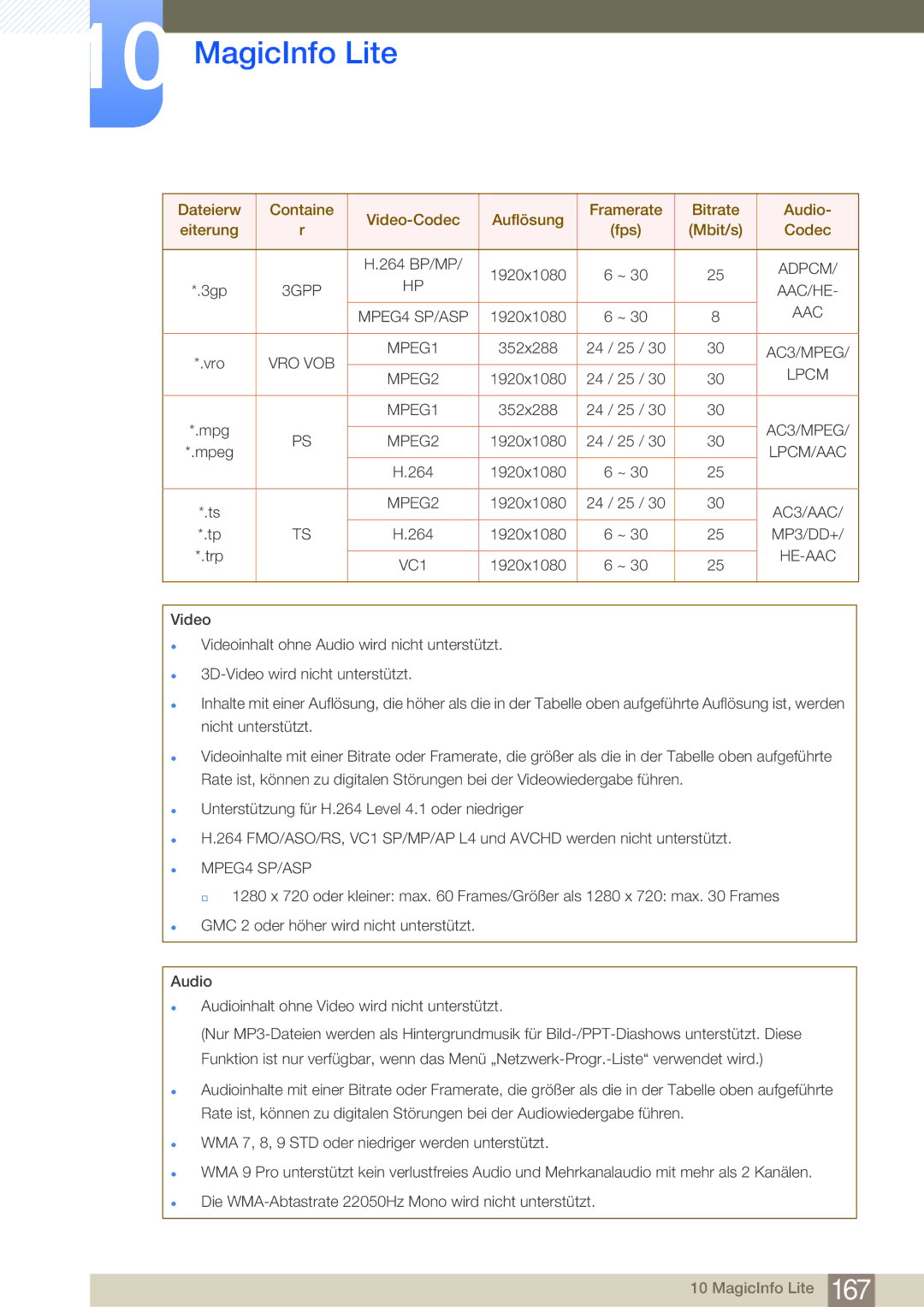 Samsung LH32MDBPLGC/EN, LH55MDBPLGC/EN, LH40MDBPLGC/EN, LH46MDBPLGC/EN manual  MPEG4 SP/ASP 