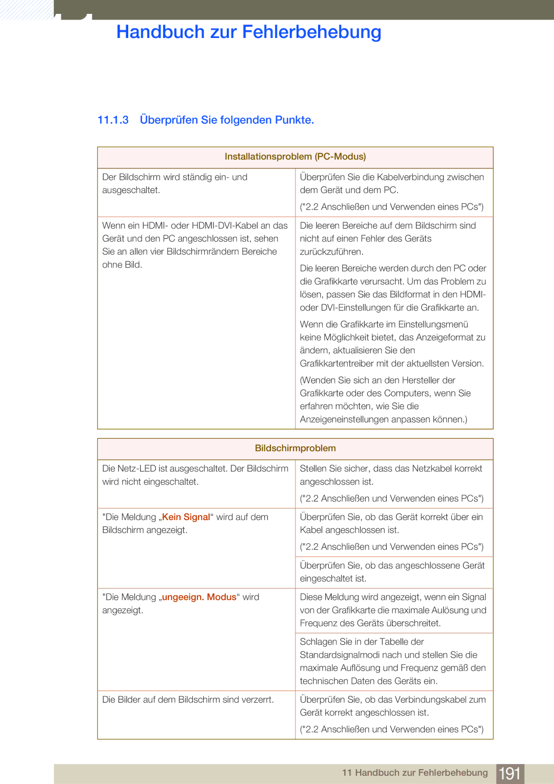 Samsung LH32MDBPLGC/EN, LH55MDBPLGC/EN manual 11.1.3 Überprüfen Sie folgenden Punkte, Installationsproblem PC-Modus 