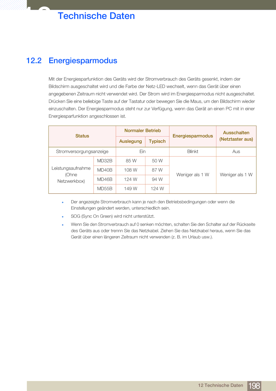 Samsung LH46MDBPLGC/EN, LH55MDBPLGC/EN, LH40MDBPLGC/EN, LH32MDBPLGC/EN manual Energiesparmodus 