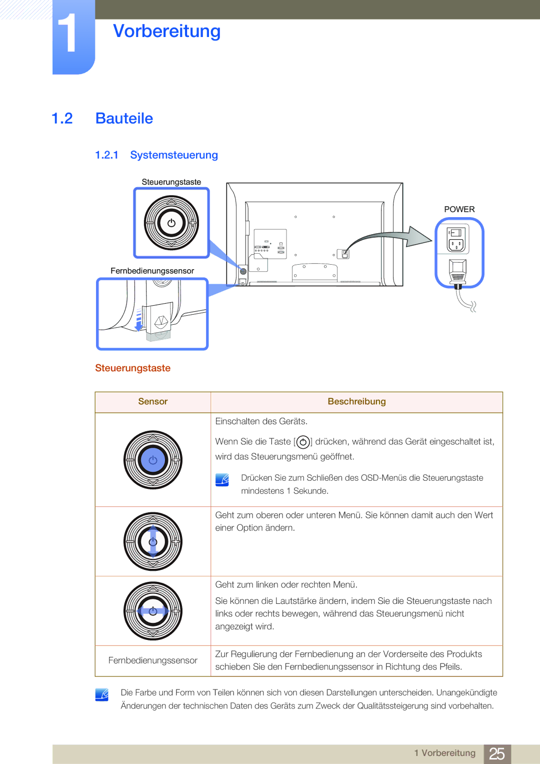 Samsung LH40MDBPLGC/EN, LH55MDBPLGC/EN, LH46MDBPLGC/EN, LH32MDBPLGC/EN manual Bauteile, Systemsteuerung, Steuerungstaste 