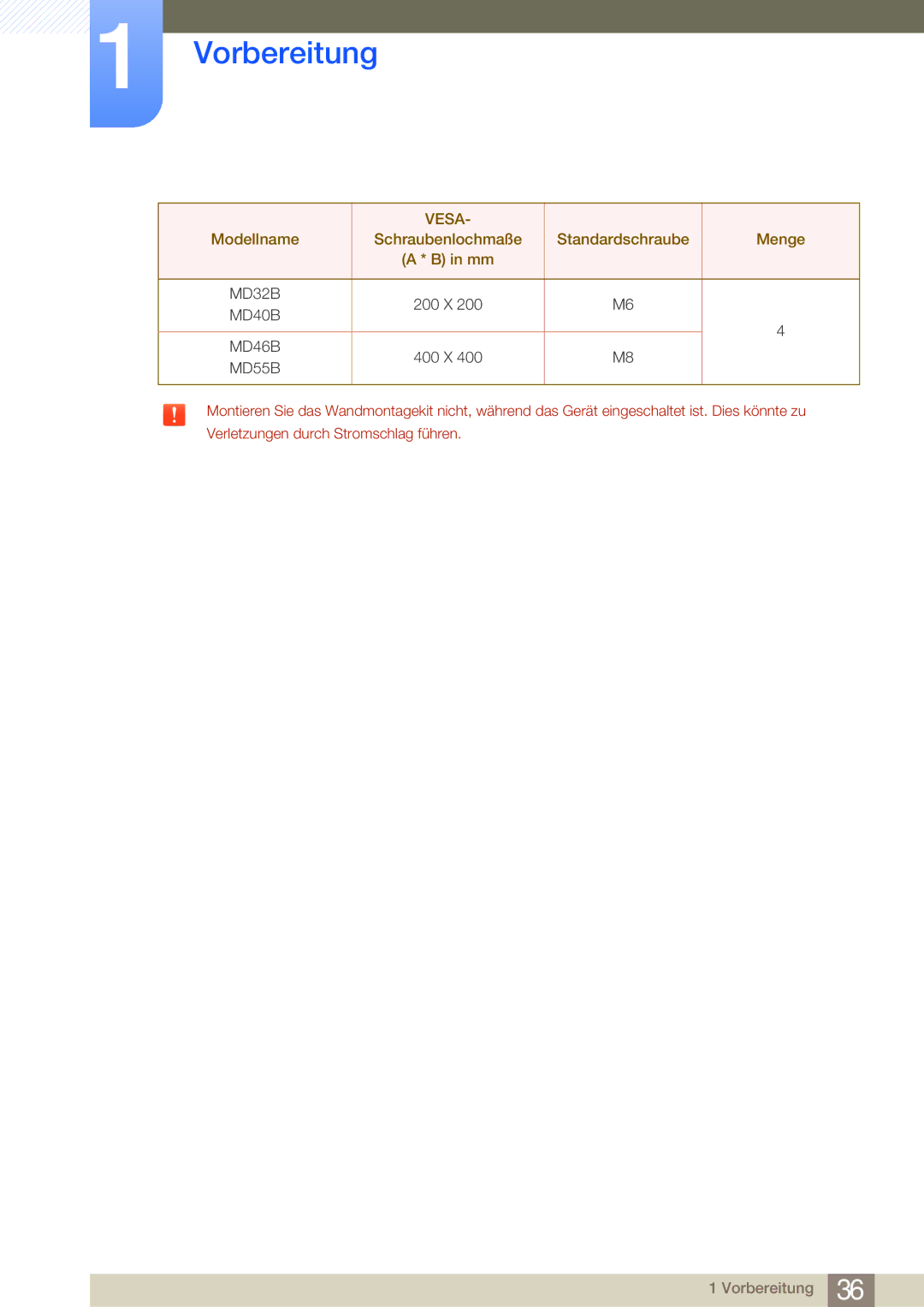 Samsung LH55MDBPLGC/EN, LH40MDBPLGC/EN, LH46MDBPLGC/EN, LH32MDBPLGC/EN manual Vesa 